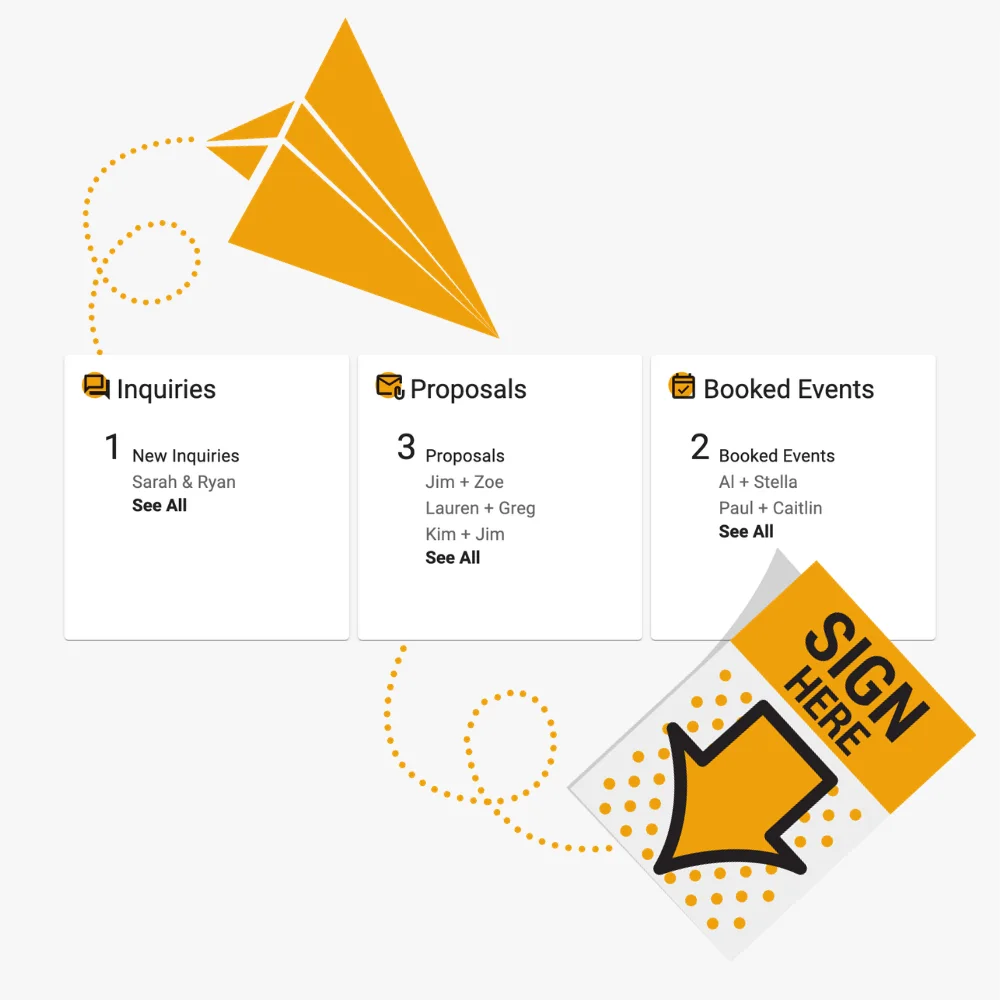 FlowerBuddy workflow stages